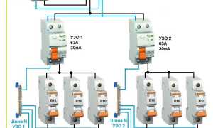 Какой Автоматический Выключатель Выбрать для Вашего Дома