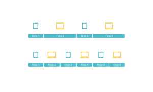 Airtime Fairness: Что Это и Как Работает