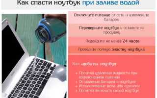 Что Делать Если Разлил Воду На Ноутбук: Полезные Советы