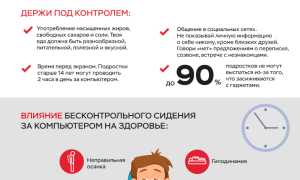 Ссоз: Что Это В Медицине и Как Используется