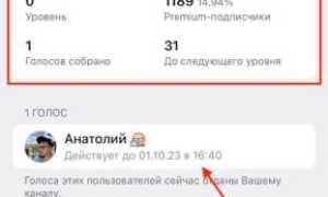 Сколько Голосов В Телеграм Премиум На Сегодня