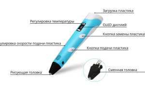 Что Такое 3D Ручка и Как Она Работает