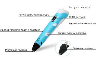 Что Такое 3D Ручка и Как Она Работает