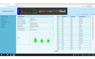 Web Gui Что Это и Как Это Работает