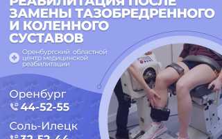 Где Купить В Оренбурге: Полезная Информация