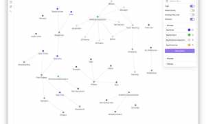 Как Сделать To Do List В Obsidian Для Эффективного Планирования