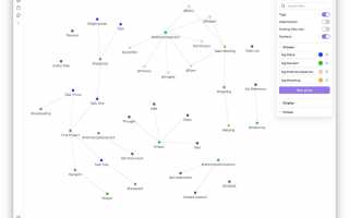 Как Сделать To Do List В Obsidian Для Эффективного Планирования