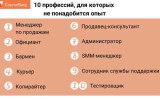 Где Можно Работать Без Профессии В Современном Мире