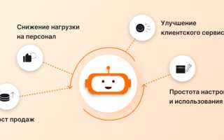 Что Такое Бот Помощник и Как Он Работает