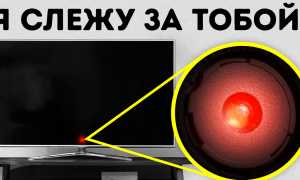 Как Найти Скрытые Камеры В Отеле: Полезные Советы