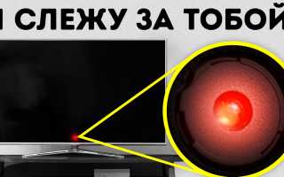 Как Найти Скрытые Камеры В Отеле: Полезные Советы