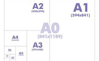 Два А4 Какой Формат Для Документов