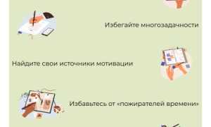 Как Все Успеть За День Эффективно и Успешно