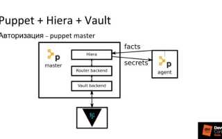 Vault Что За Плагин и Как Он Работает