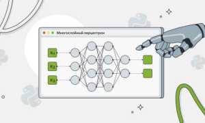 Как Создать Нейросеть На Питоне Для Решения Задач