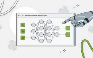 Как Создать Нейросеть На Питоне Для Решения Задач