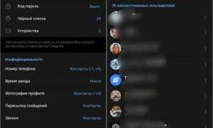 Как Скрыть Юзер В Тг Правильно И Просто