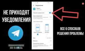 Почему Нет Звуковых Уведомлений В Телеграмме: Возможные Причины и Решения