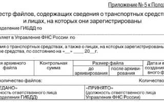 Реестр Трп Что Это и Как Им Пользоваться