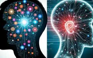 Что Такое Ии И Нейросети: Понимание Основных Концепций