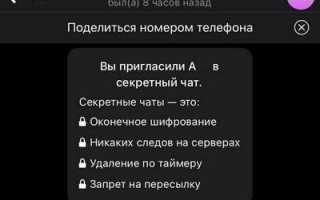 Что Такое Секретный Час В Телеграмме И Как Он Работает