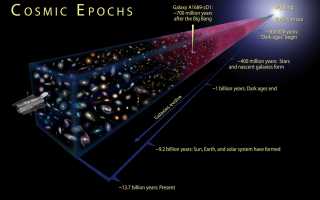 Сколько Атомов В Галактике Научные Исследования