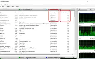 Как Проверить Систему На Майнеры и Защитить Компьютер