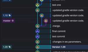Git Commit Amend: Как Использовать Правильно и Эффективно