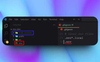 Что Такое Env Файл и Как Он Используется
