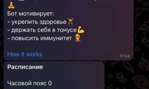 Как Проверить Бота В Телеграмме На Безопасность Перед Использованием