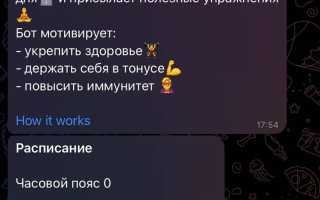 Как Проверить Бота В Телеграмме На Безопасность Перед Использованием