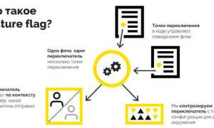 Фича Флаг: Что Это и Как Работает