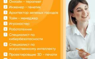 Как Выбрать Востребованную Профессию для Успешной Карьеры