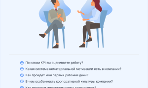 Какие Вопросы Нужно Задавать На Собеседовании Работодателю При Приеме На Работу Для Успеха