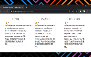 Как Сделать Перенос Текста В Css Правильно И Эффективно
