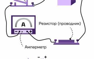 Что Нужно Чтобы Создать Ток В Проводнике: Полное Руководство