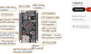 Black Pill: Что Это и Как Работает