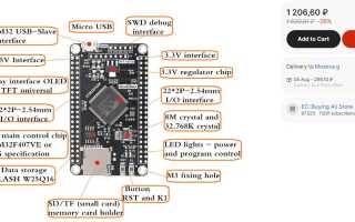 Black Pill: Что Это и Как Работает