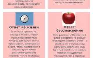 Что Будет Если Разделить На Ноль — Объяснение и Примеры