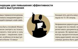 Какой Должен Быть Текст В Презентации Для Успешного Выступления
