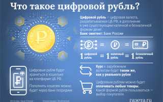 Цифрой Рубль Это Что Такое и Как Он Работает