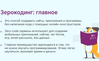 Зерокодинг: Что Это Такое Простыми Словами и Как Это Работает