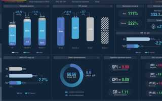 Bi Инструменты Что Это и Как Они Работают