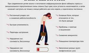 Что Вы Делаете Когда Чувствуете Лень В Повседневной Жизни