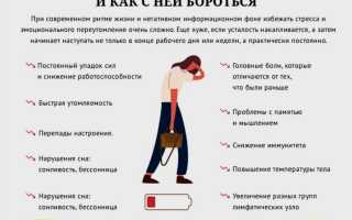 Что Вы Делаете Когда Чувствуете Лень В Повседневной Жизни