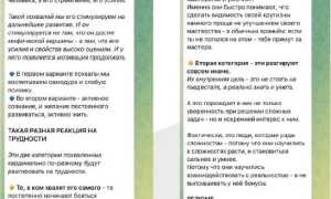 О Чем Написать Пост В Телеграмме Для Успеха