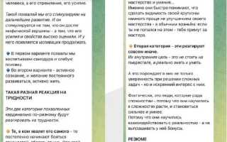 О Чем Написать Пост В Телеграмме Для Успеха