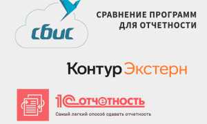 Сбис Или 1С Что Лучше Для Вашего Бизнеса