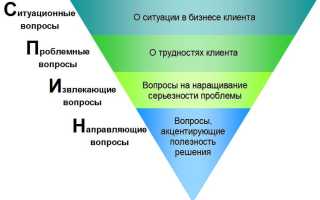 Lka Что Это В Продажах и Как Это Работает