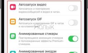 Как Сгрузить Телеграмм В Айфоне Правильно и Быстро